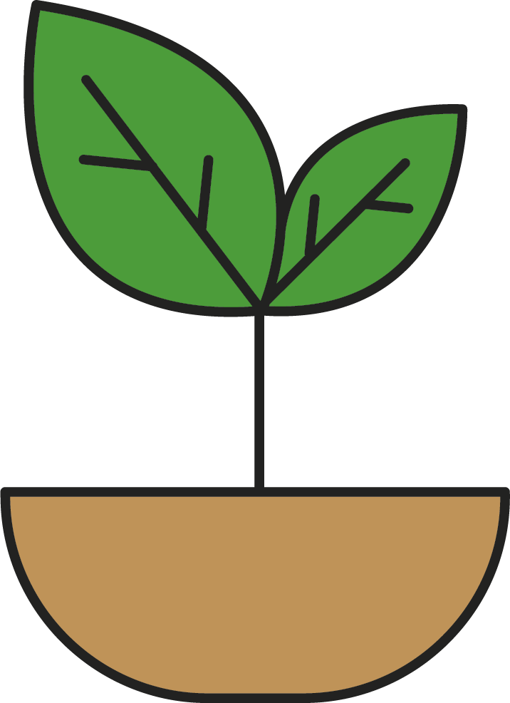 ankuragroup